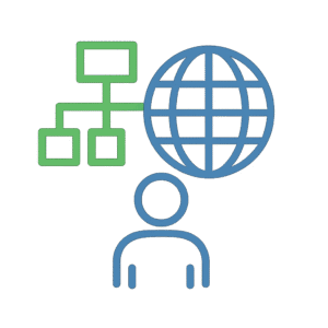 ESG